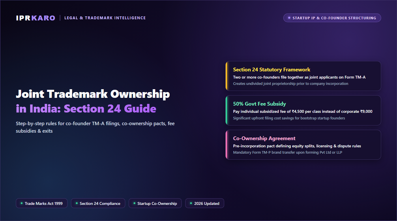 Joint Trademark Ownership in India: Can Co-Founders File Together? (Section 24 Guide)
