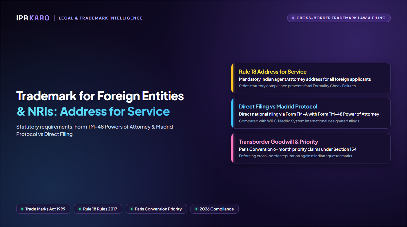Trademark Registration for Foreign Companies & NRIs in India: Address for Service Rules